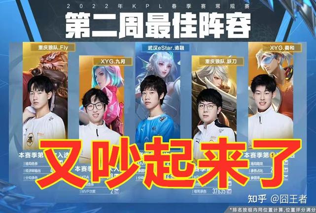 同样重要 同样重要